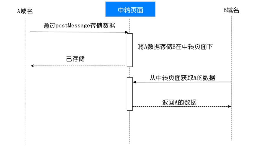 3249E83F169E79A33FEC19E76D6080F6.png
