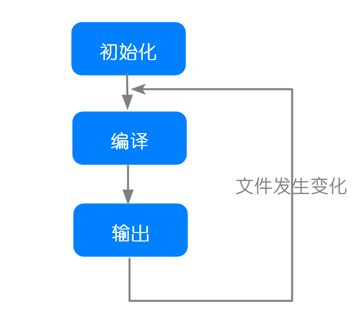 9B823AC99AF889118D34D0CB72E7A28E.png