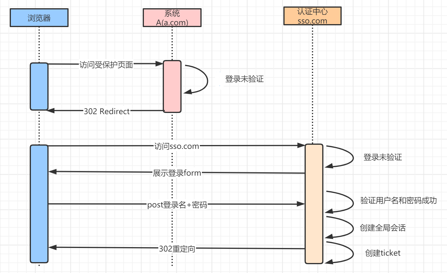 82E092FA5CA6D0E1884F6A9F516E040D.png