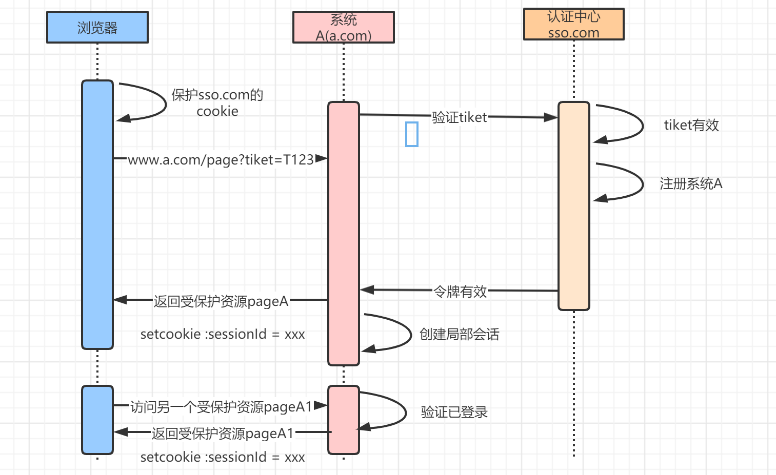 EA63CCF307263553C943A742039F6381.png